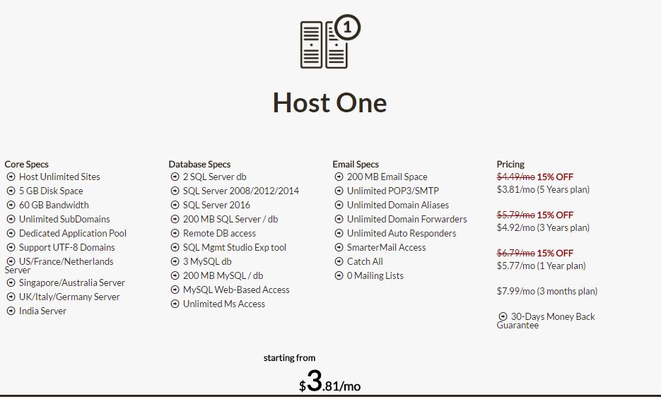 Best Price 35 Off The Best Windows Asp Net Hosting With Mssql Images, Photos, Reviews