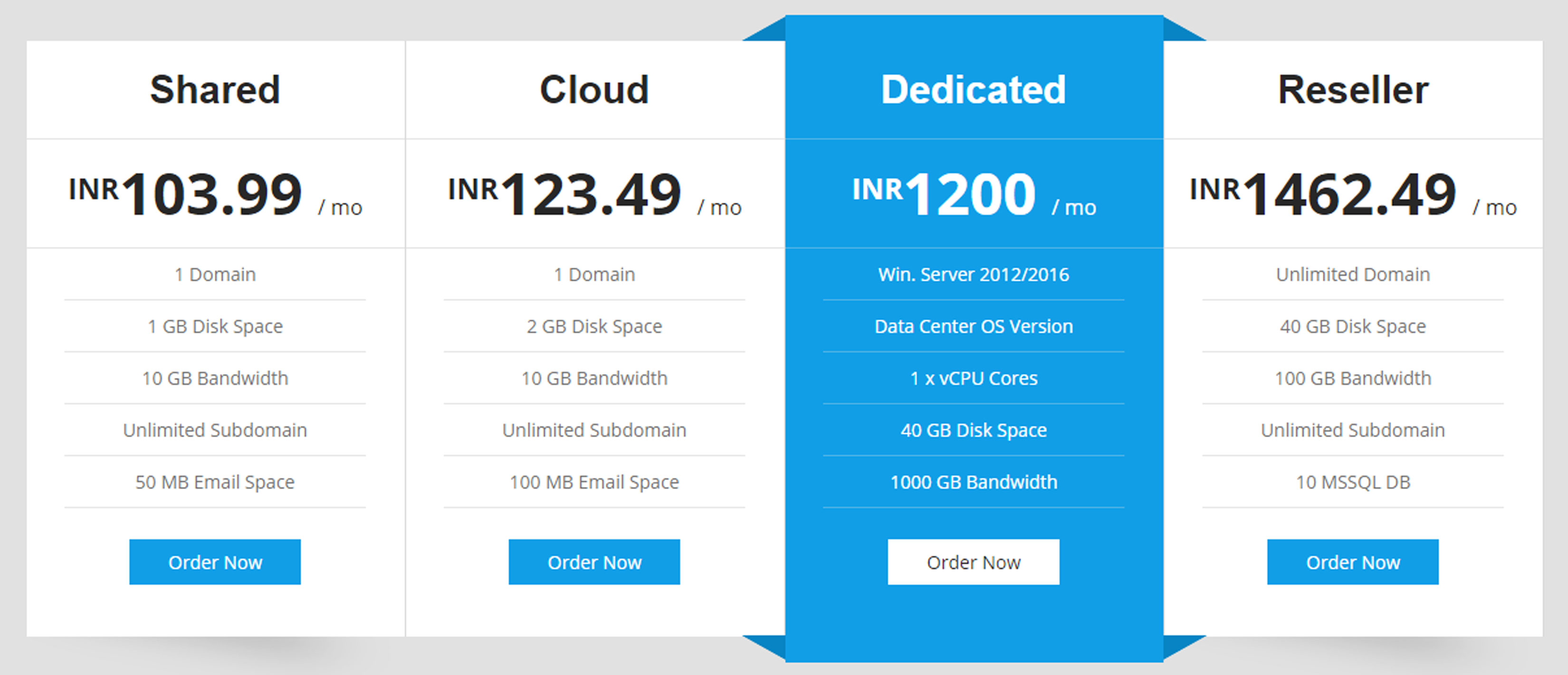 Big Discount 35 Off The Best India Windows Asp Net Hosting Mumbai Images, Photos, Reviews